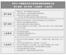 鞭策全球平安管理系统朝着愈加合理的标的目的